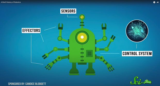 Robots forkids