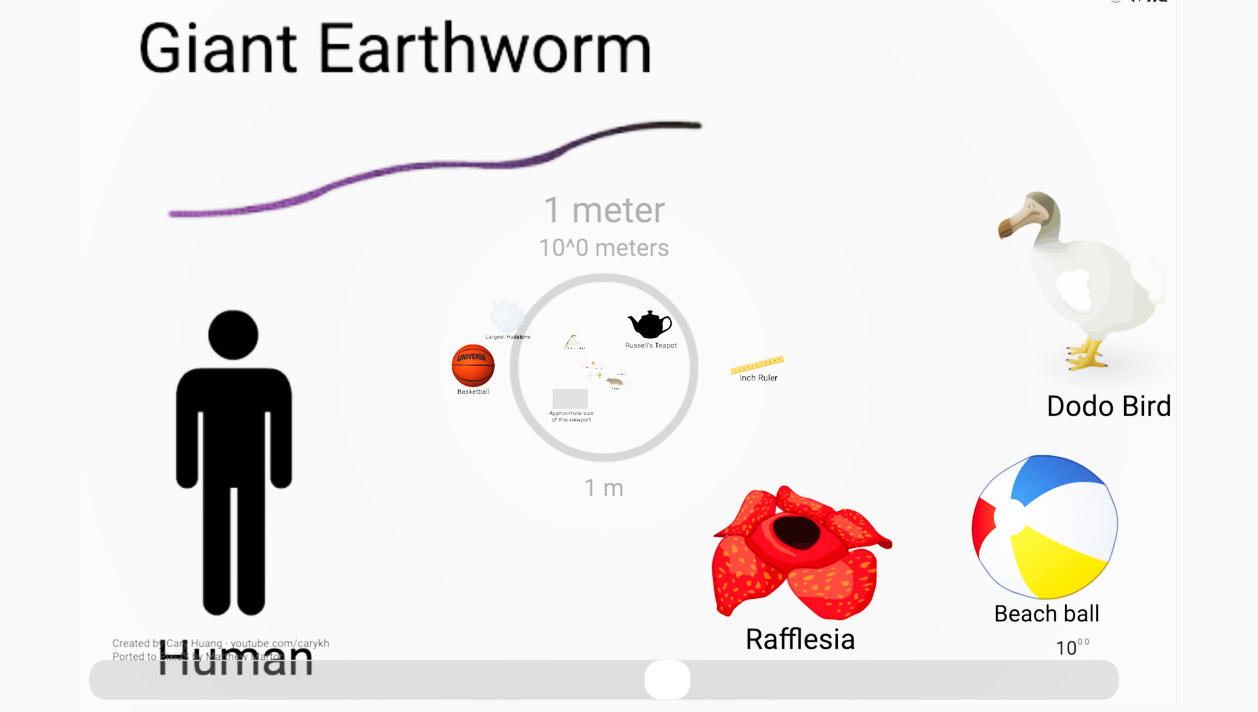 ScaleofUniverse