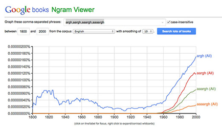 ngram