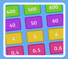 place value