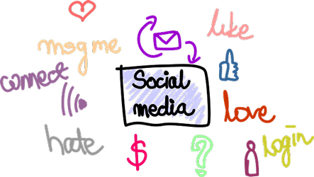 social media-g92b60cf4b_640