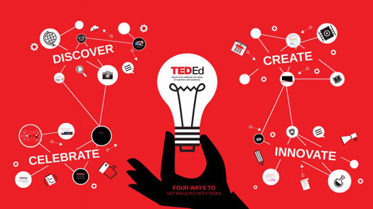 ted ed
